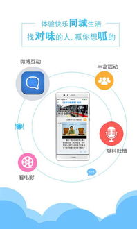 無線合肥與Android 移動互聯(lián)網(wǎng)信息服務的融合發(fā)展