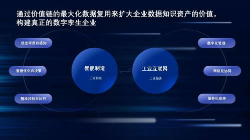 工業互聯網時代 定位系統在智慧工廠建設中的核心價值